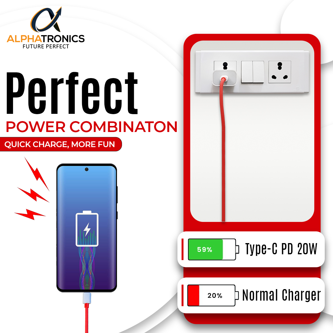 20 Watt PD Charger for Adapter with Type C to C Cable