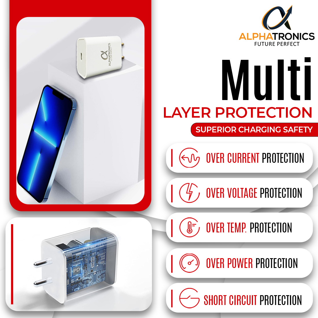 20 Watt PD Charger for Adapter with Type C to C Cable