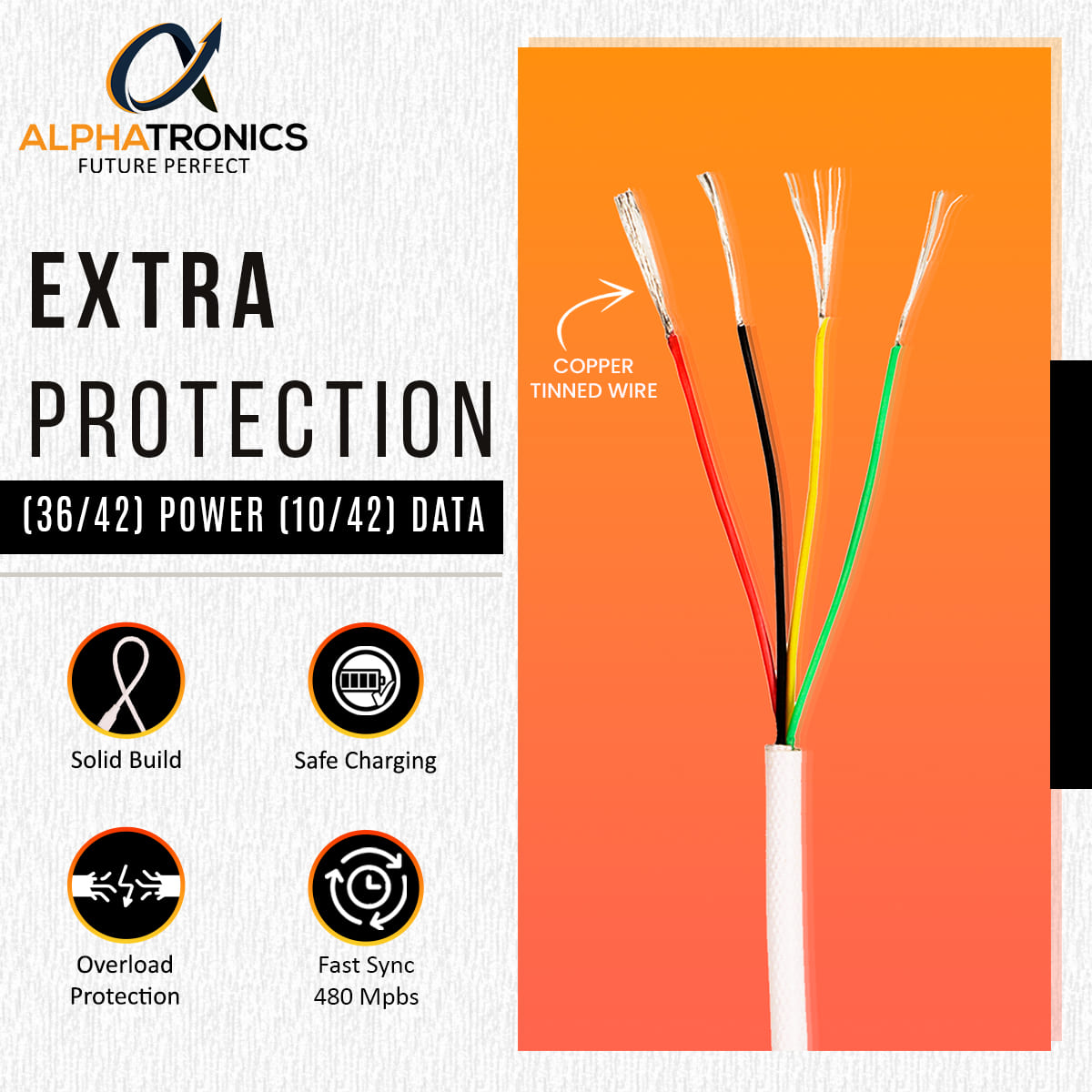 Alphatronic 3A Fast Charging 1.5m Braided Type C Cable for Smartphones, Tablets & other Type C devices, 480Mbps Data Sync, Quick