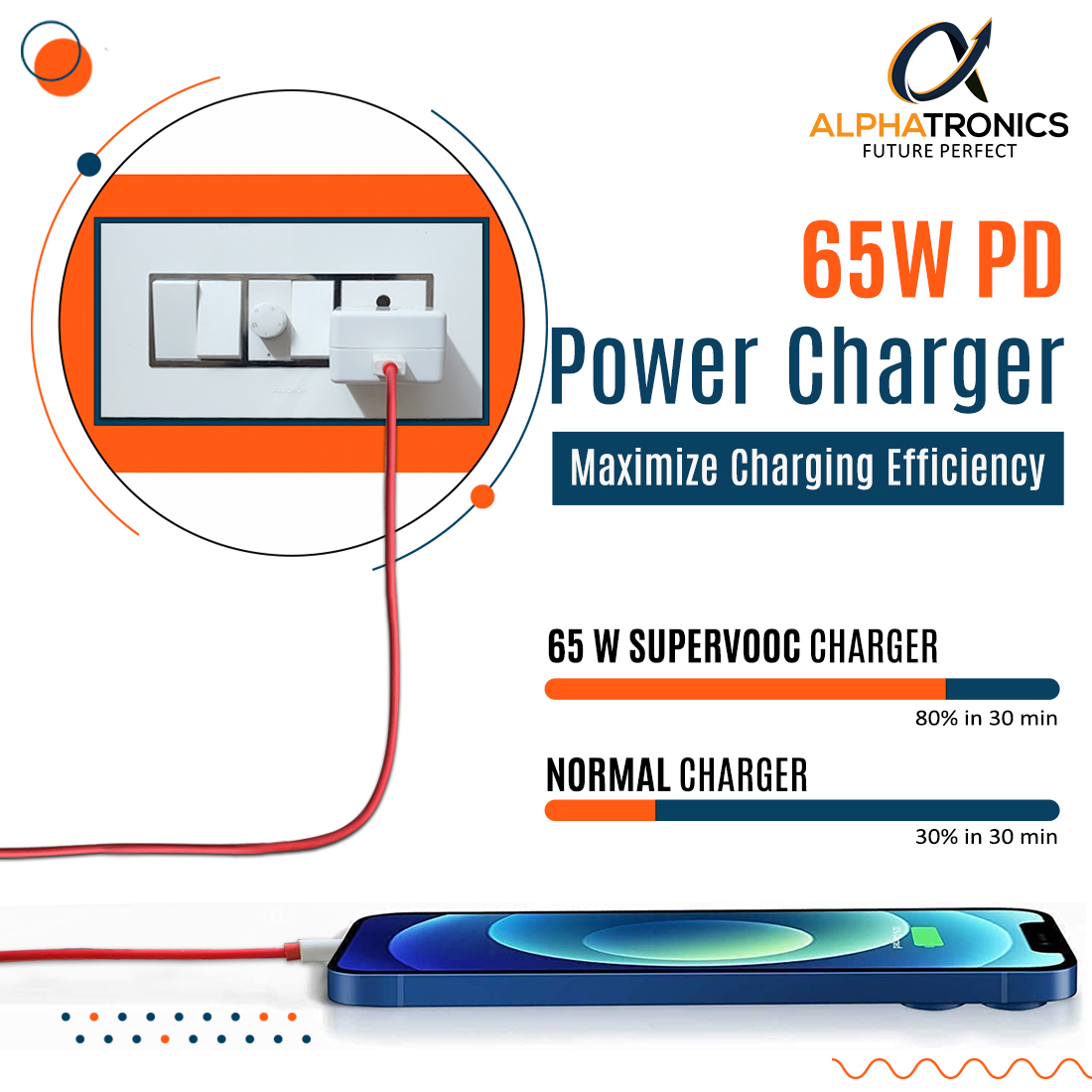 65 Watt Super VOOC Fast Charger